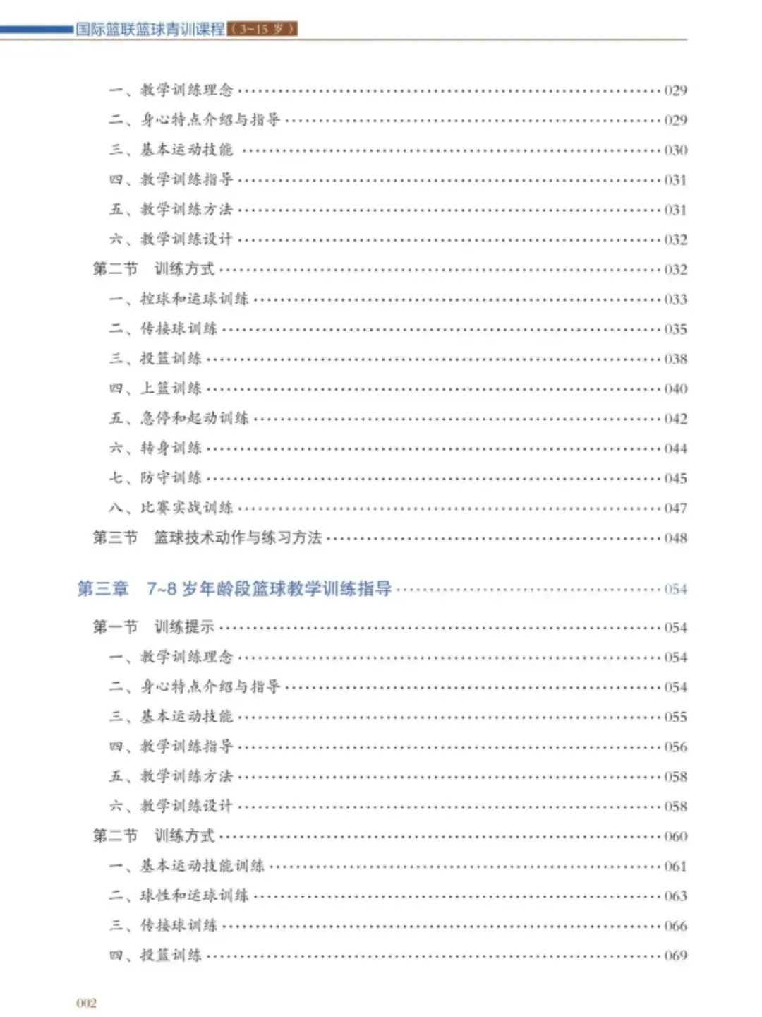 大学生篮球爱好者如何借鉴偶像的成长路径_1